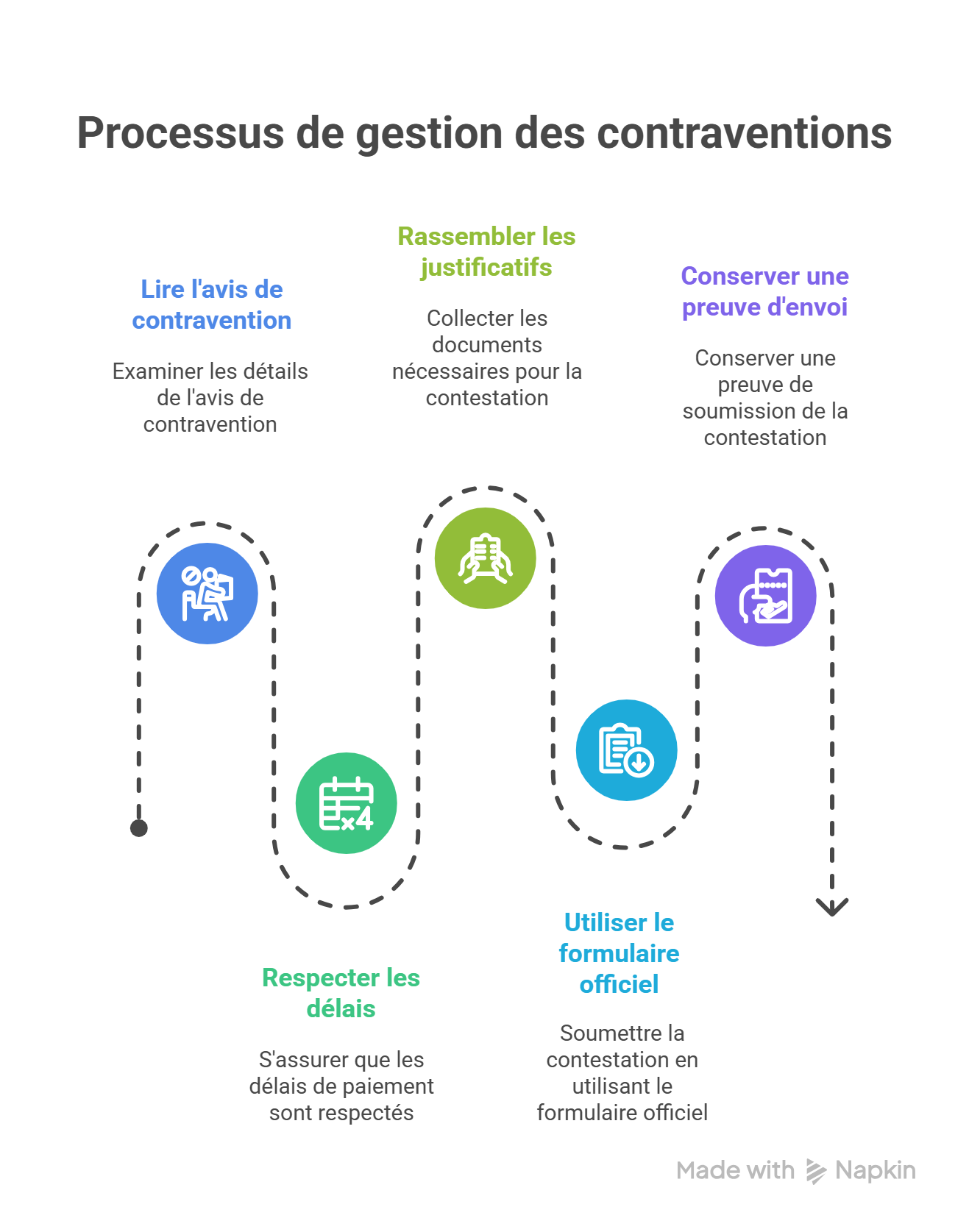 radars automatiques 2025 nouvelles infractions IA, radars automatiques 2025 détection intelligente, radars automatiques 2025 contrôle automatisé, radars automatiques 2025 preuve photo vidéo, radars automatiques 2025 analyse algorithmique, radars automatiques 2025 amende et points, radars automatiques 2025 contestation possible, radars automatiques 2025 voie urbaine, radars automatiques 2025 autoroute trafic, radars automatiques 2025 panneau signalisation, radars automatiques 2025 marquage au sol, radars automatiques 2025 caméra haute définition, radars automatiques 2025 vérification conducteur, radars automatiques 2025 horodatage infraction, radars automatiques 2025 contrôle comportement, radars automatiques 2025 sécurité routière, radars automatiques 2025 prévention risques, radars automatiques 2025 contrôle en temps réel, radars automatiques 2025 flash de nuit, radars automatiques 2025 contrôle heure de pointe, radars automatiques 2025 centre-ville, radars automatiques 2025 périphérique urbain, radars automatiques 2025 respect limitations, radars automatiques 2025 procédure de recours, radars automatiques 2025 notification d’infraction, radars automatiques 2025 lecture automatique plaque, radars automatiques 2025 contrôle distance sécurité, radars automatiques 2025 contrôle ligne continue, radars automatiques 2025 contrôle téléphone au volant.