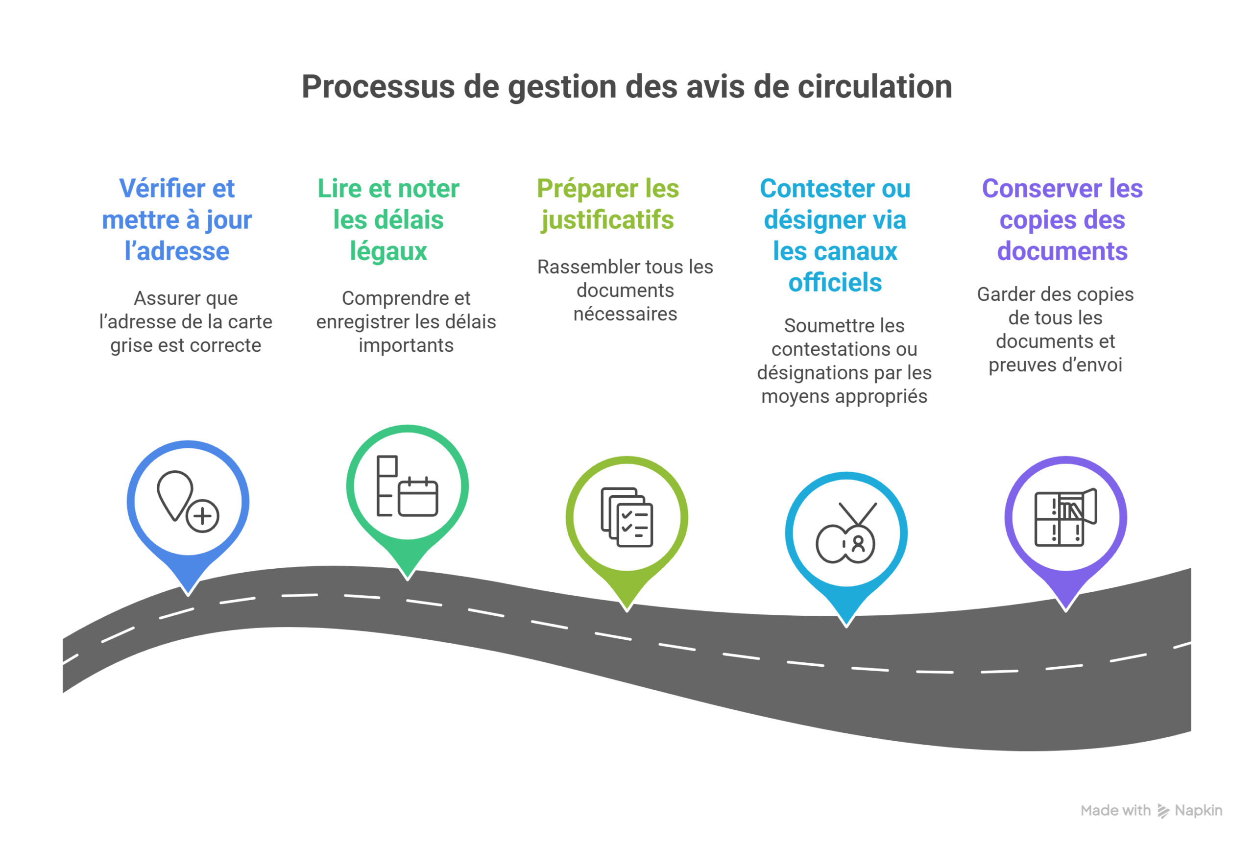 cyclomoteur débridé pot d’échappement modifié, cyclomoteur débridé contrôle police, cyclomoteur débridé refus de garantie assurance, cyclomoteur débridé niveau sonore élevé, cyclomoteur débridé homologation échappement, cyclomoteur débridé banc de puissance, cyclomoteur débridé vitesse excessive, cyclomoteur débridé carte grise non conforme, cyclomoteur débridé pot racing, cyclomoteur débridé pollution échappement, cyclomoteur débridé  ise après accident, cyclomoteur débridé amende et immobilisation, cyclomoteur débridé contrôle routier urbain, cyclomoteur débridé réglage carburateur, cyclomoteur débridé kit variateur, cyclomoteur débridé bruit échappement nuit, cyclomoteur débridé dispositif anti-bruit, cyclomoteur débridé assurance jeune conducteur, cyclomoteur débridé déclaration modifications, cyclomoteur débridé conformité assureur, cyclomoteur débridé pot homologué CE, cyclomoteur débridé identification VIN, cyclomoteur débridé rétroviseur et éclairage, cyclomoteur débridé usure pneus, cyclomoteur débridé freinage renforcé, cyclomoteur débridé contrôle technique futur, cyclomoteur débridé attestation garage, cyclomoteur débridé dossier de sinistre, cyclomoteur débridé conseils de prévention, cyclomoteur débridé remise en conformité.