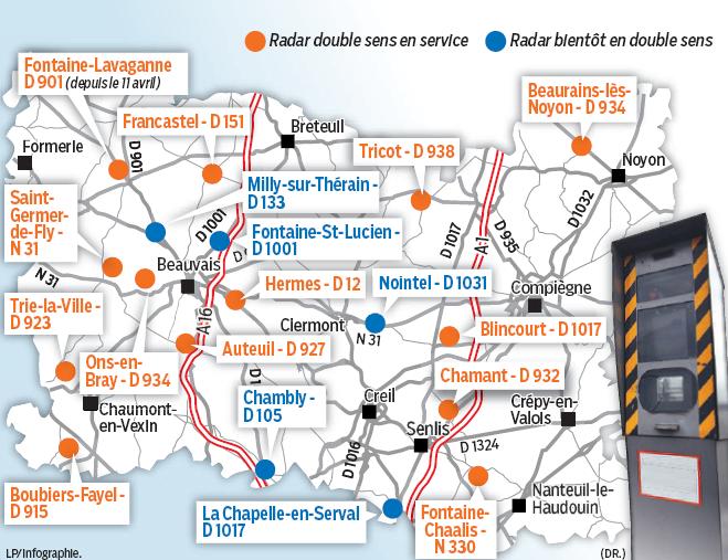 Radar double sens, Contrôle de vitesse, Sécurité routière, Radar automatique, Limitation de vitesse, Prévention routière, Infraction routière, Radar fixe, Radar mobile, Amende pour excès de vitesse